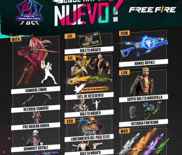 Fecha y Detalles del Próximo Evento de Diamantes en Free Fire: ¡Todo lo Que Necesitas Saber!