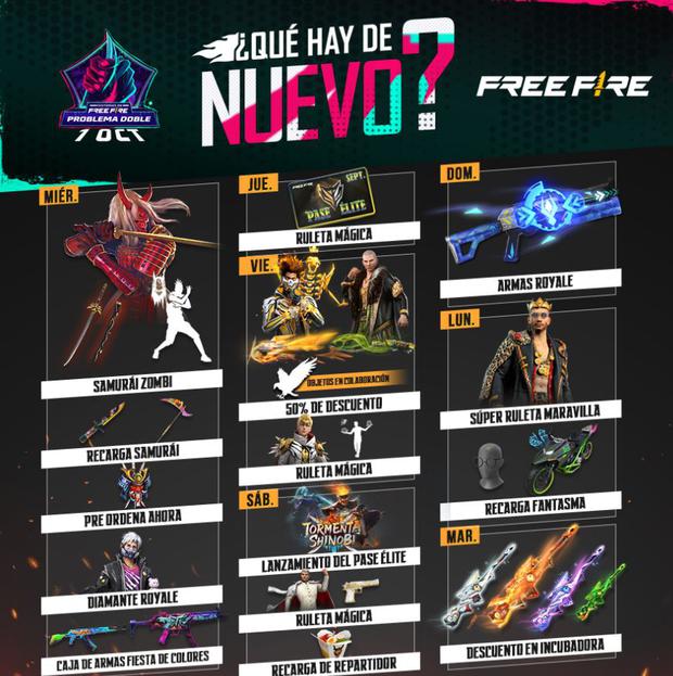 Fecha y Detalles del Próximo Evento de Diamantes en Free Fire: ¡Todo lo Que Necesitas Saber!