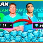 Cómo Ganar Torneos Online en Dream League Soccer Sin Gastar: Guía Definitiva para Obtener Monedas y Diamantes Gratis